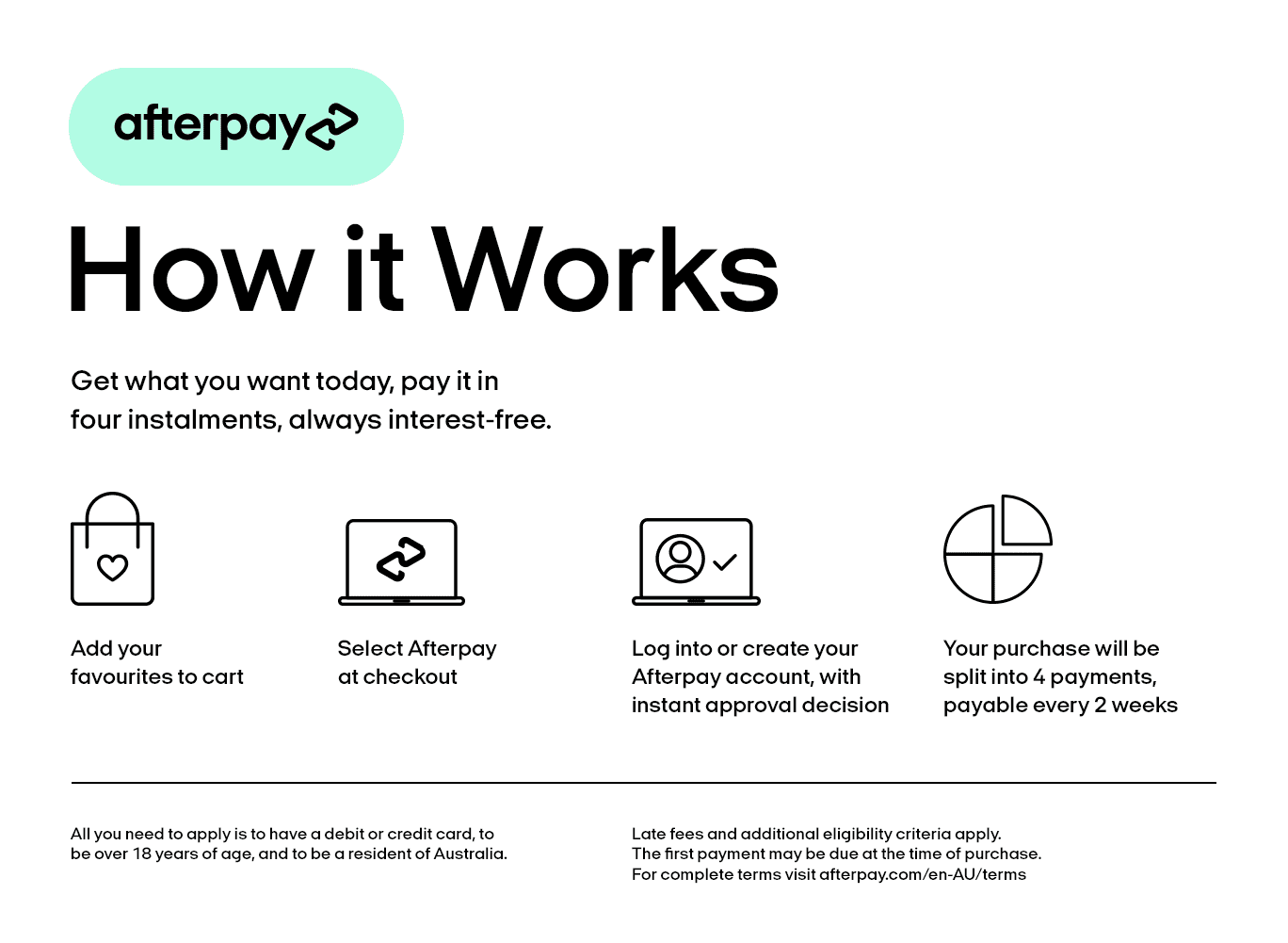 Showbags Afterpay Pay With Small Installments
